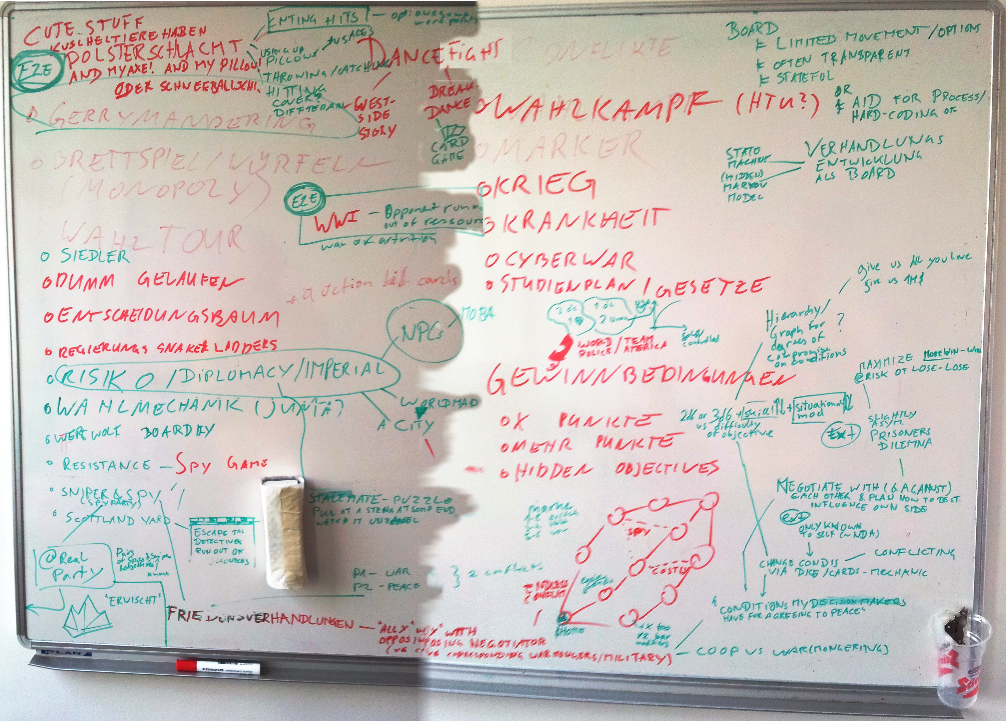 Photo of whiteboard during initial brainstorming