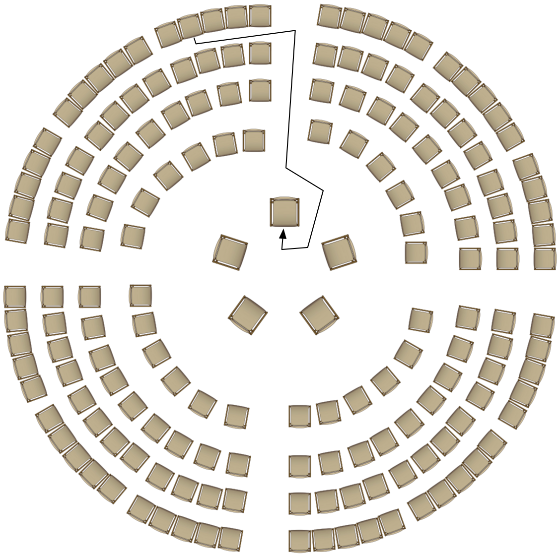fishbowl seating arrangment – inner and outer circles